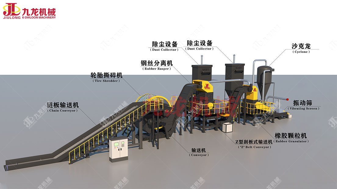 废旧轮胎破碎机
